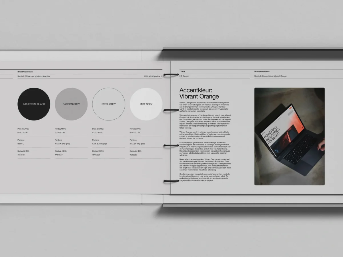 Brand Guidelines Titan visual